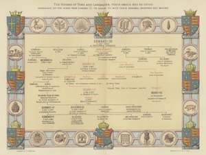 Die Häuser York und Lancaster, ihre Herkunft und Wiedervereinigung, Genealogie der Könige von Edward III. bis Heinrich VII. mit ihren Wappen und Abzeichen von English School