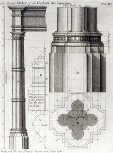 Die zweite Ordnung der gotischen Architektur