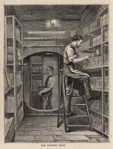 Der Batterieraum