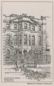 Das Zuhause von Dante Gabriel Rossetti von English School