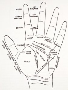Der Berg Aras der Hand von English School