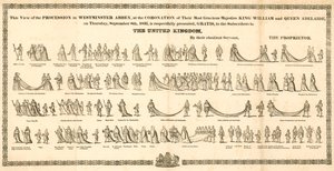 Ansicht der Prozession in der Westminster Abbey bei der Krönung von König Wilhelm IV. und Königin Adelaide