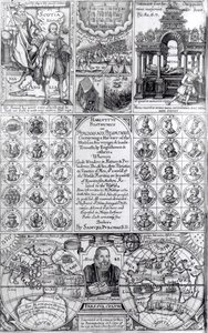 Titelseite der ersten Ausgabe von Hakluytus Posthumus or Purchas His Pilgrimes, veröffentlicht 1625 von English School