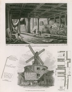 Ansicht des späten Reverend Charles Skeltons Versammlungshaus neben dem Standort des Globe Theatre von English School