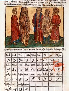 Tafel mit dem arabischen Alphabet und den Kostümen der Sarazenen (Seite aus dem Reisebuch „Peregrinatio in terram sanctam“ von Bernard von Breydenbach) von Erhard Reuwich