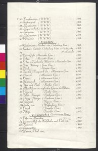 Inhaltsseite von Cod von Erich Lessing