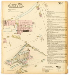 Hexamer General Surveys, Band 11, Tafel 960, 1876