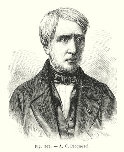 A C Bacquerel von European School