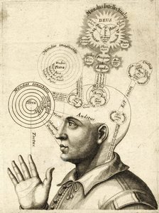 Diagramm des menschlichen Denkens und der vier Sinne, ca. 1650 (Gravur)