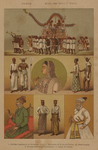Indien, 17. und 18. Jahrhundert von European School