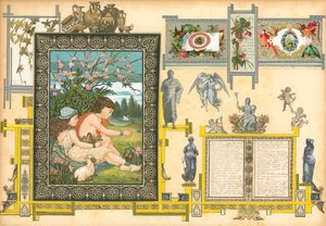 Seite aus Sammelsurium Band II