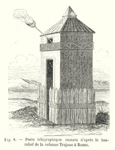 Römischer Telegraphenposten nach dem Relief der Trajanssäule in Rom von European School