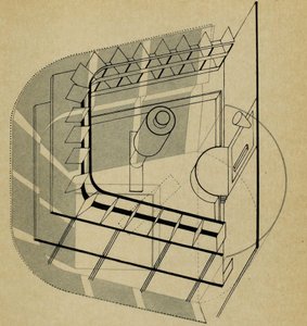 U-Theater. Von Die Bühne im Bauhaus, 1925 von Farkas Molnar