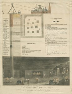 Bilston - ein Abschnitt der Bradley Mine (Gravur) von Francis Eginton