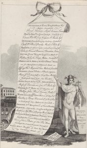 Handelskarte für verschiedene Berufe &c., Birmingham von Francis Eginton