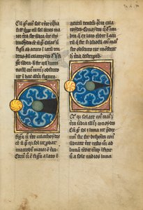 Zwei Diagramme mit Sonne und Mond