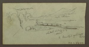 Ebene und Gebirgskette von Frederic Edwin Church