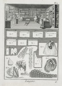 Eine Wäschewerkstatt und Material, aus der Encyclopedie des Sciences et Metiers von Denis Diderot (1713-84) veröffentlicht ca. 1770