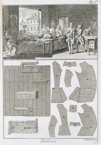 Eine Schneiderwerkstatt und Muster, aus der Encyclopedie des Sciences et Metiers von Denis Diderot (1713-84) veröffentlicht ca. 1770