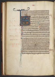 Arundel 84, f.33v, dekoriertes S Initiale