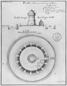 Belle Isle en Mer, Plan und Aufriss des Turms von Houat, 1745 von French School