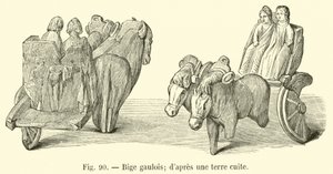 Gallischer Zweispänner; nach einer Terrakotta