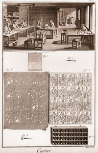 Kartenspielherstellung - „Die große Enzyklopädie oder Wörterbuch der Wissenschaften, Künste und Berufe“ von Denis Diderot (1713-1784) und Jean d