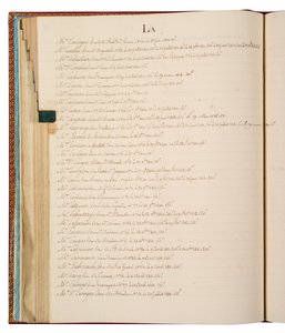 Cassette de sa Majesté Impératrice et Reine