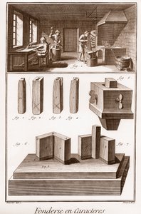 Schriftgießerei - „Die Große Enzyklopädie, oder Wörterbuch der Wissenschaften, Künste und Berufe“ von Denis Diderot (1713-1784) und Jean d