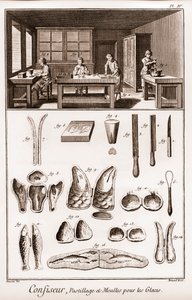 Konditor - Pastillage und Formen für Eiscreme - „Die Große Enzyklopädie, oder Wörterbuch der Wissenschaften, Künste und Berufe“ von Denis Diderot (1713-1784) und Jean d