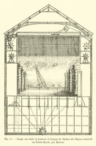 Querschnitt über die gesamte Höhe und Breite des Operntheaters im Palais-Royal, von Moreau