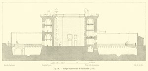 Querschnitt der Bastille, 1780 von French School