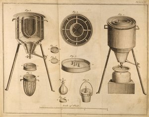 Querschnitt wissenschaftlicher Ausrüstung, aus Die Elemente der Chemie von Antoine Laurent de Lavoisier (1743-94), graviert von D. Lizars, 1796 von French School