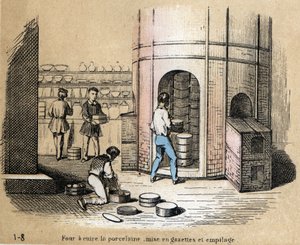 Beschreibung der verschiedenen Herstellungsschritte und Verwendungen von Ton: Ansicht eines Porzellanofens, Glasieren und Stapeln. Tafel „Der Ton und seine Produkte“ in „Les Recreations instructives“. Synoptisches Gemälde von Jules Delbruck, Gravur von 186 von French School