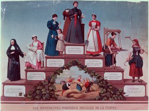Verschiedene soziale Positionen von Frauen, Ende des 19. Jahrhunderts von French School