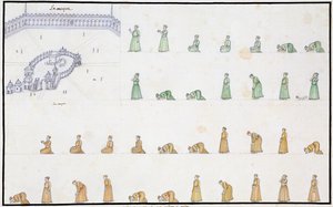 Verschiedene Körperhaltungen beim Gebet aus dem Gentil-Album, veröffentlicht 1774 von French School
