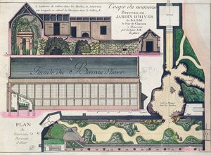 Fassade des Winterlaubens (das Gewächshaus im Parc Monceau) von French School