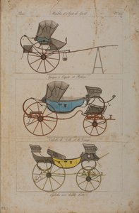 Möbel und Geschmackvolle Objekte, Nr. 32, Phaeton Einfach (farbige Gravur)