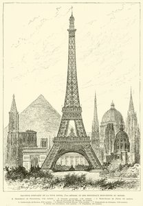 Vergleichende Höhe des Eiffelturms (300 Meter) und der wichtigsten Monumente der Welt