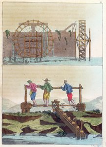 Hydraulische Maschinen zur Bewässerung der Felder, aus Le Costume Ancien et Moderne von Jules Ferrario, graviert von S. Rossi, um 1819 von French School