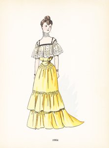 Damenmode, 1904