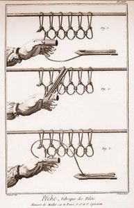 Herstellung eines Fischernetzes - Enzyklopädie oder Wörterbuch der Wissenschaften, Künste und Berufe von Denis Diderot (1713-1784) und Jean d