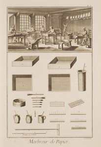 Marmorierung von Papier, aus der Enzyklopädie von Denis Diderot (1713-84), graviert von Robert Benard (geb. 1734), veröffentlicht ca. 1770 von French School