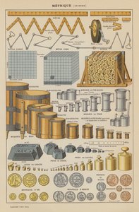 Metrisches System