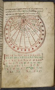Sammlung von Werken über Computus und Astronomie, Royal MS 13 A XI von French School