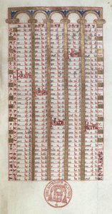 Ms 364 Ein ewiger Kalender, aus dem Brevier von Mont-Cassin, spätes 11. oder frühes 12. Jahrhundert von French School