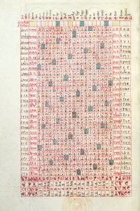 Ms 364 Ein ewiger Kalender, aus dem Brevier von Mont-Cassin, spätes 11. oder frühes 12. Jahrhundert von French School