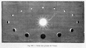 Reihenfolge der Phasen der Venus - in „Die Länder des Himmels“ von Camille Flammarion, ed. Marpon & Flammarion, Paris