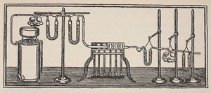 Organische chemische Analyse, Kopie von Boris Mestchersky, Illustration aus Histoire de la Nation Francaise, Sciences, Bände I & II, von Gabriel Hanotaux, 1924 von French School