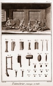 Rosenkranzhersteller - Arbeit und Werkzeuge - „Die große Enzyklopädie, oder Wörterbuch der Wissenschaften, Künste und Berufe“ von Denis Diderot (1713-1784) und Jean d